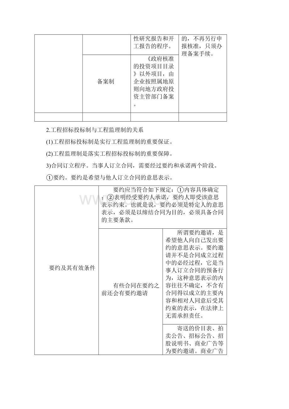 注册监理工程师概论知识点整理Word格式.docx_第3页