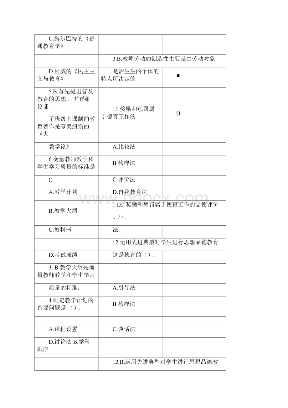 教师资格证考试教育学练习试题及答案汇总.docx_第3页