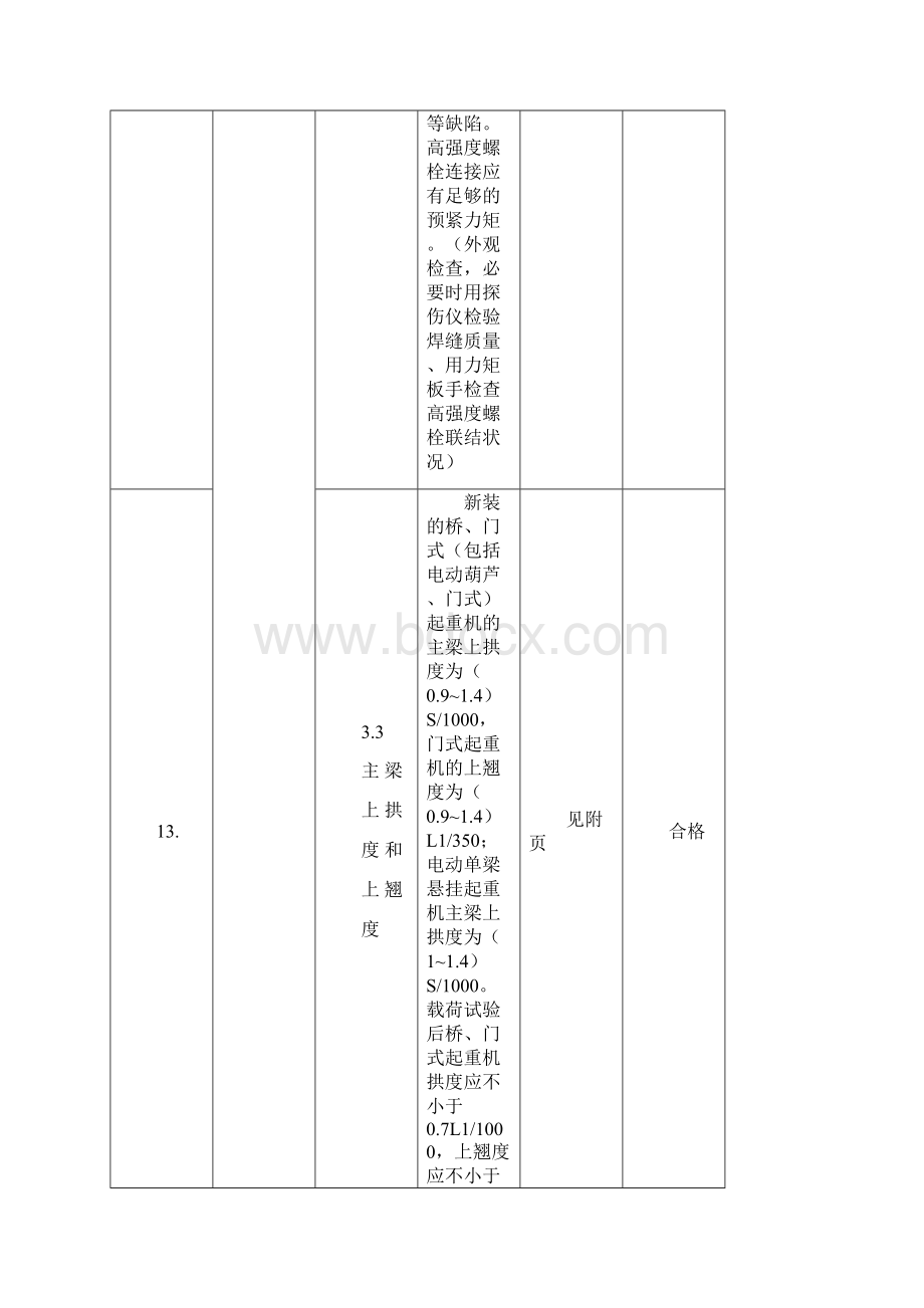 桥门式起重机维修资料收集.docx_第3页