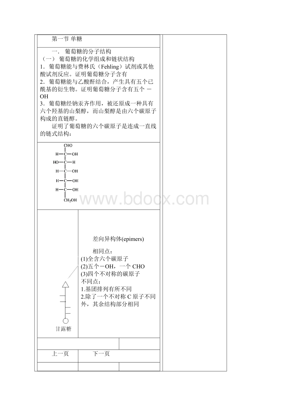 各种糖的结构Word格式.docx_第2页