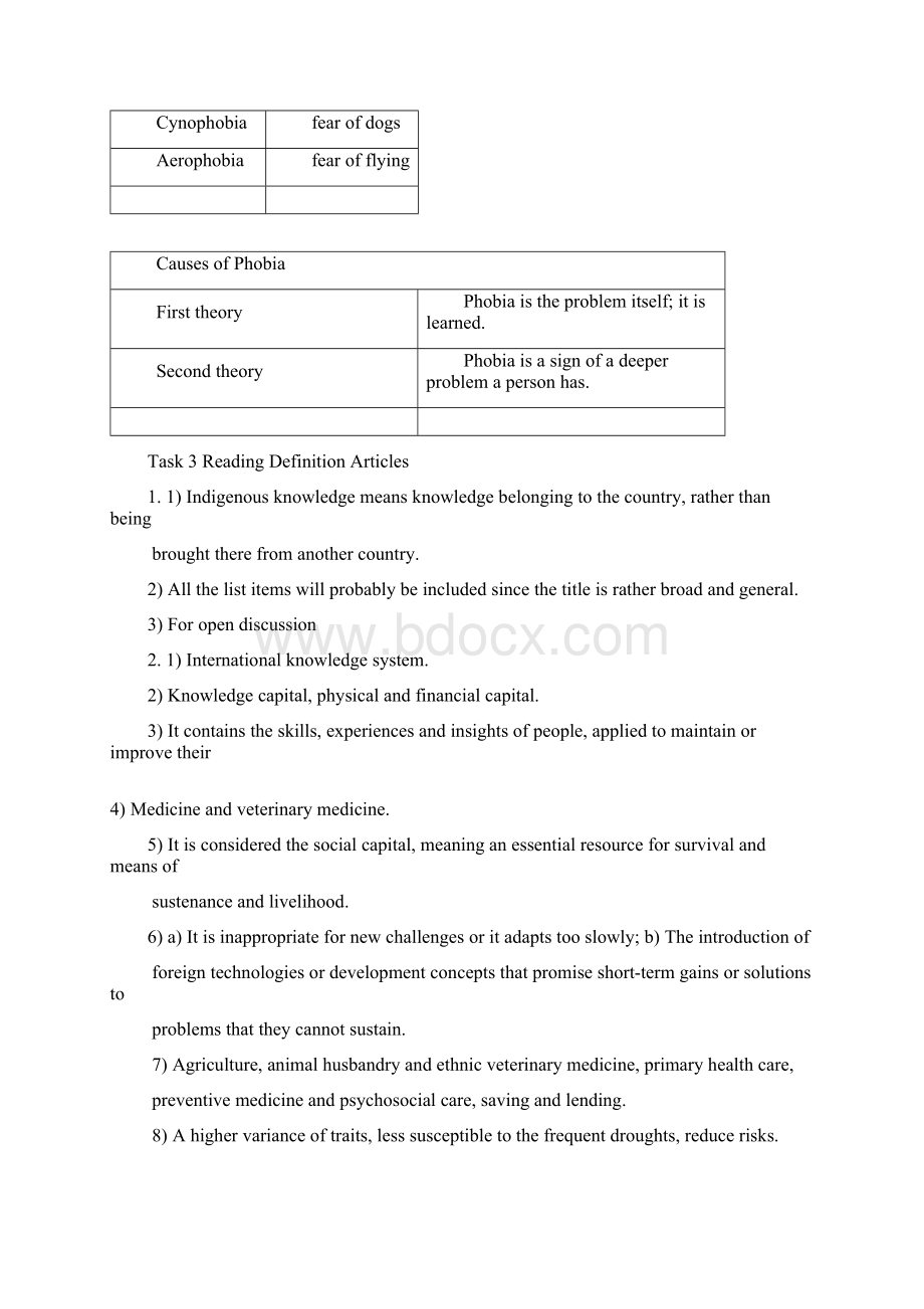 新核心综合学术英语教程3unit6答案全.docx_第2页