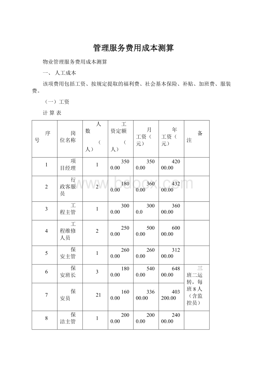 管理服务费用成本测算.docx_第1页