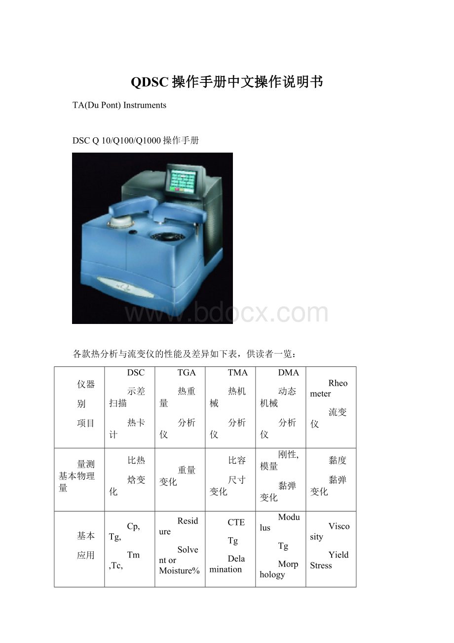 QDSC操作手册中文操作说明书.docx