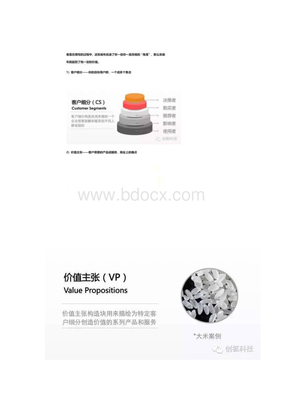 商业模式9步梳理你的商业模式Word文档下载推荐.docx_第2页