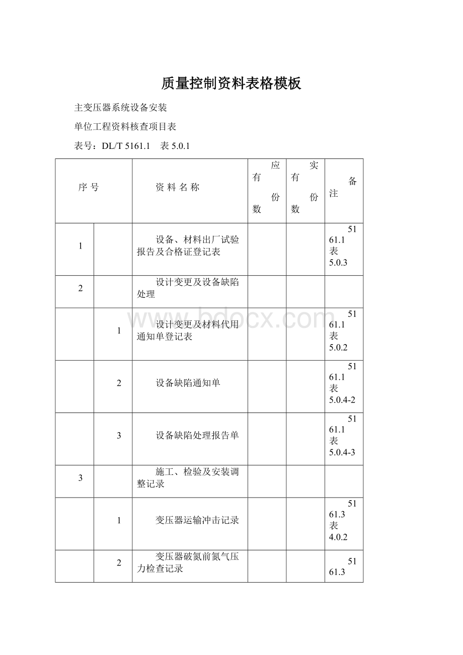 质量控制资料表格模板文档格式.docx_第1页