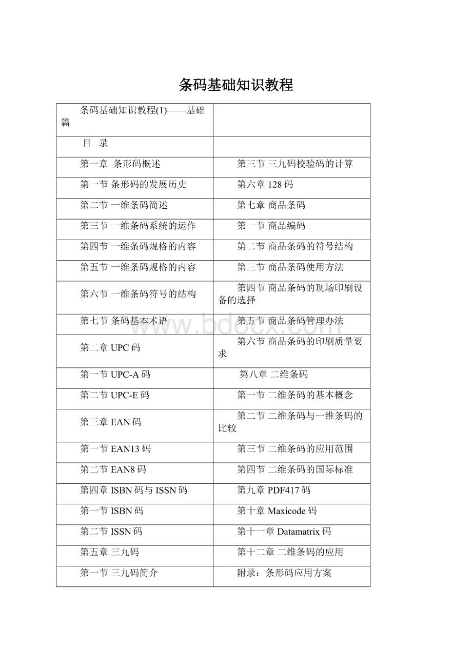 条码基础知识教程Word文件下载.docx