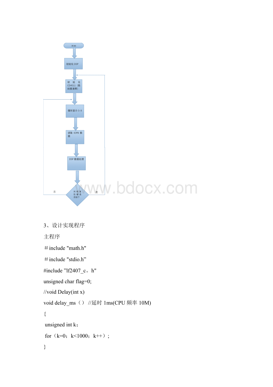 基于DSP的数码管显示课程设计报告Word文件下载.docx_第2页