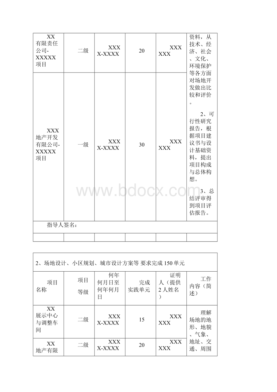 一级注册建筑师职业实践登记手册填写范例Word文件下载.docx_第3页