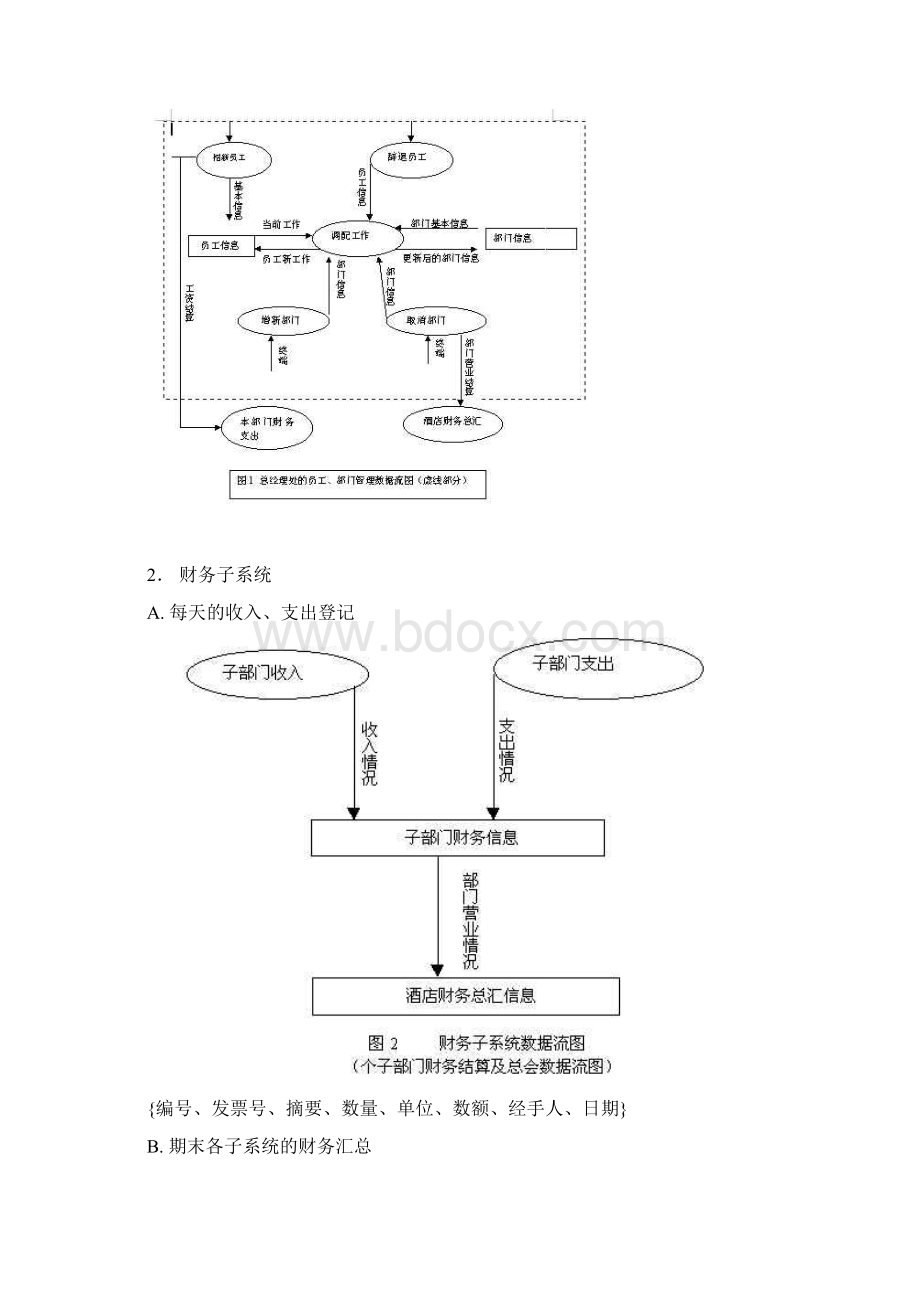 数据库设计案例酒店管理系统.docx_第3页