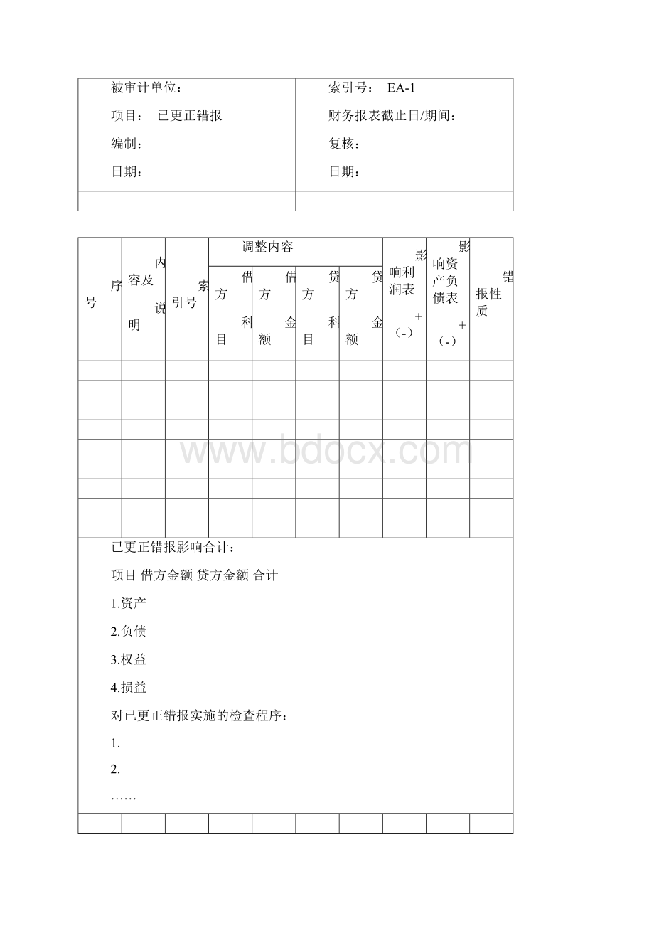 EA错报累积和评价表.docx_第2页