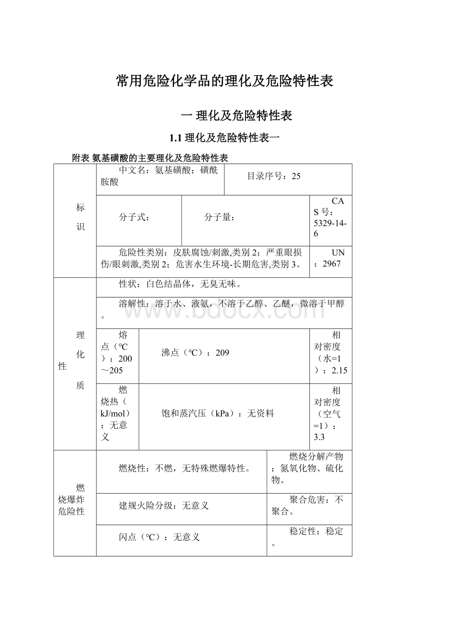 常用危险化学品的理化及危险特性表Word下载.docx_第1页