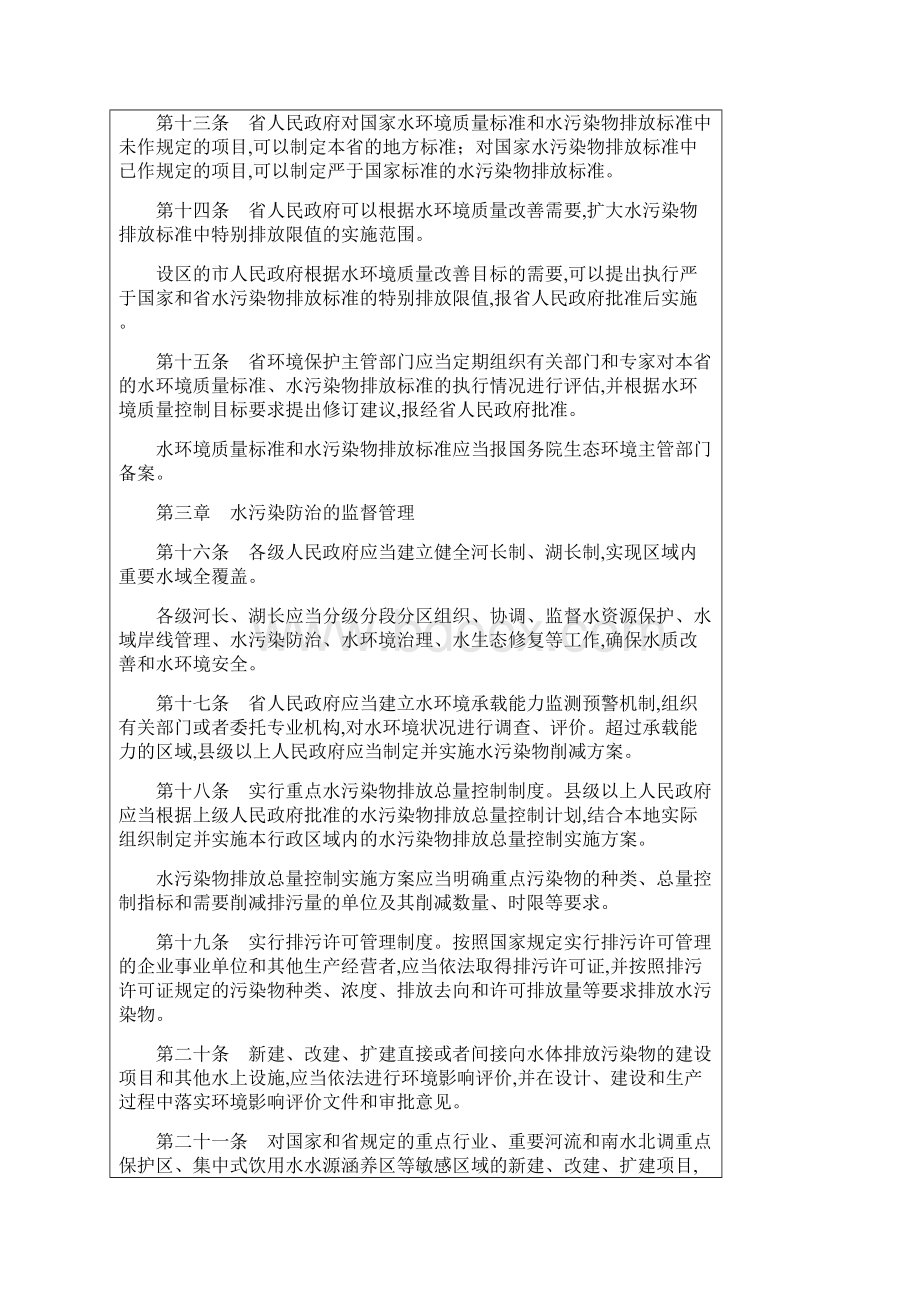 山东省水污染防治条例.docx_第3页