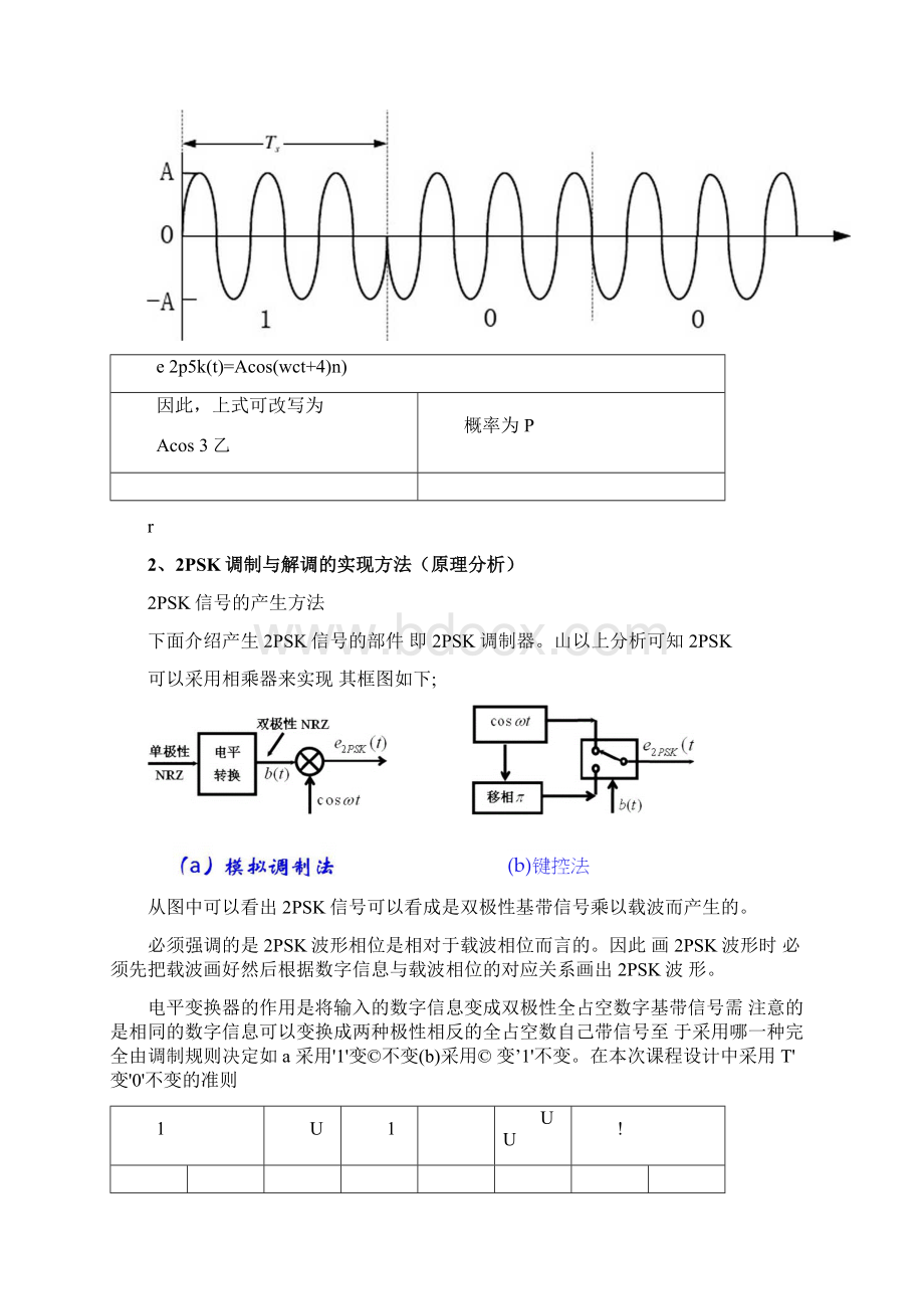 基于Simulink的2PSK调制解调仿真实现文档格式.docx_第3页