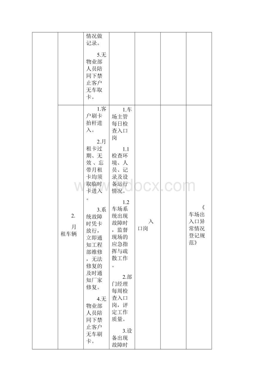 车场管理工作标准修改版.docx_第3页