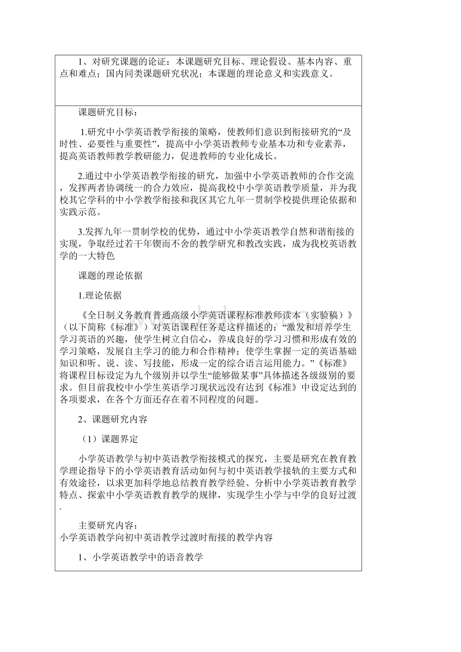 中小学课题申报书成功样本Word文档格式.docx_第3页