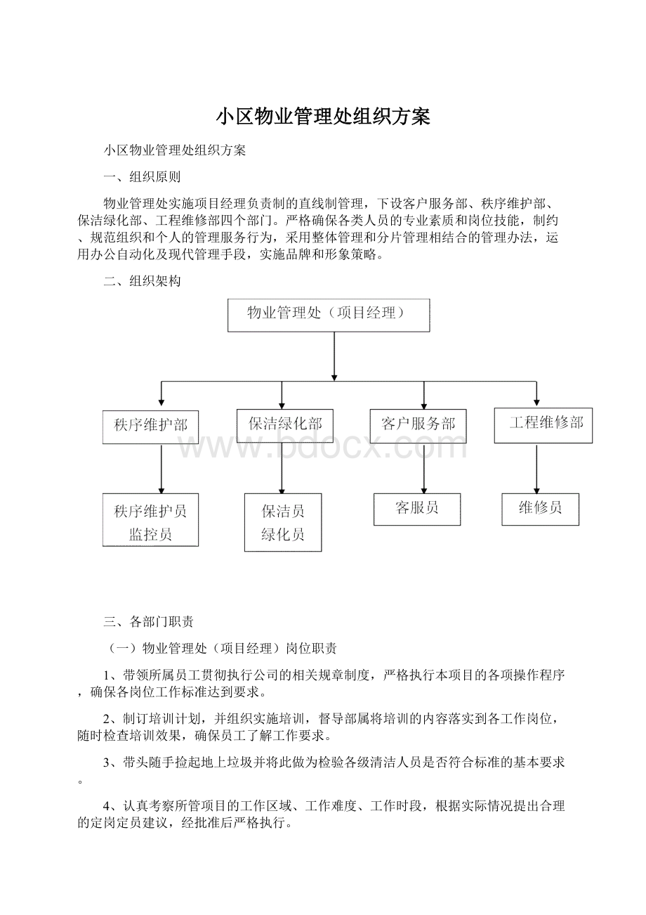 小区物业管理处组织方案.docx_第1页