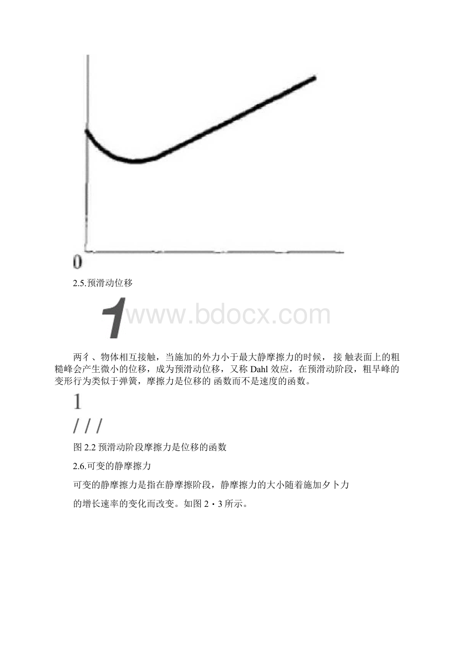 摩擦力模型综述.docx_第2页