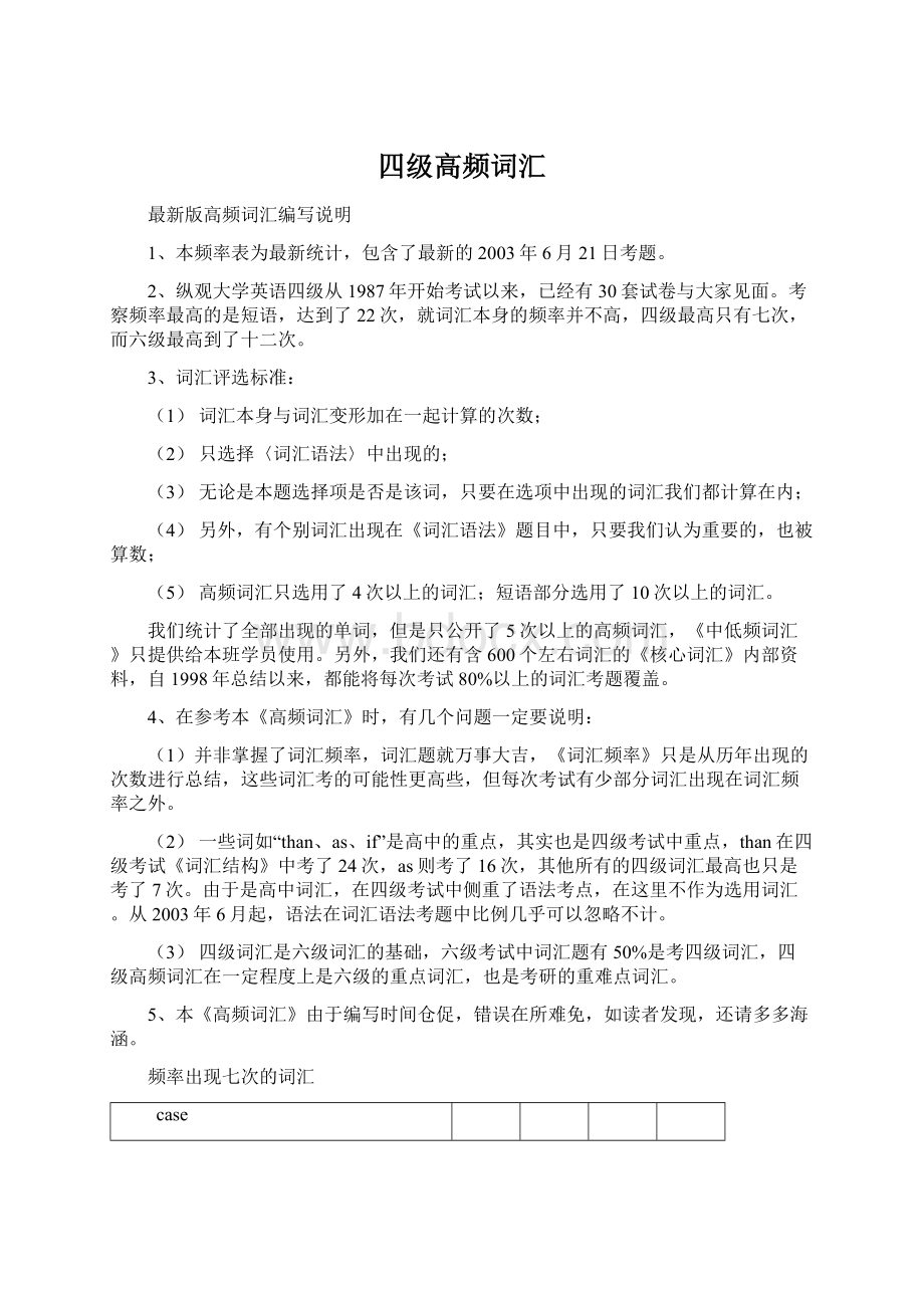 四级高频词汇Word文档格式.docx