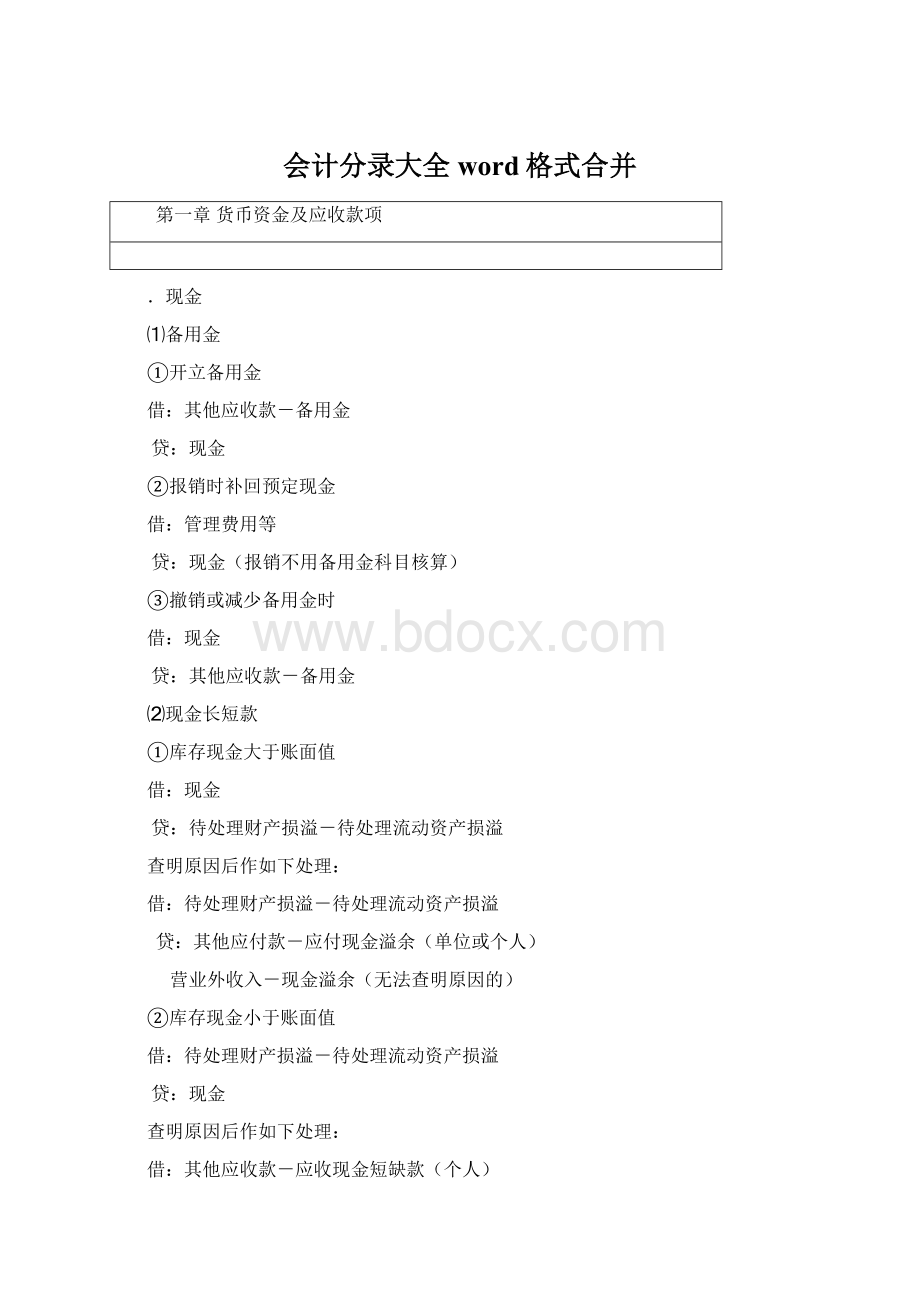 会计分录大全word格式合并.docx