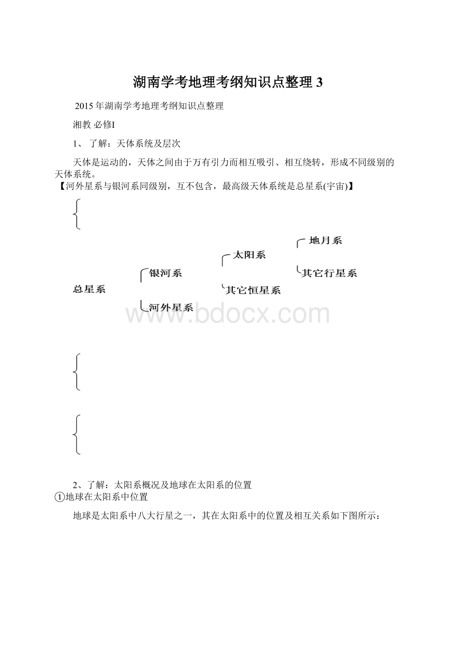 湖南学考地理考纲知识点整理3.docx_第1页