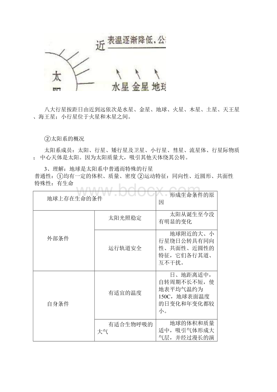 湖南学考地理考纲知识点整理3.docx_第2页