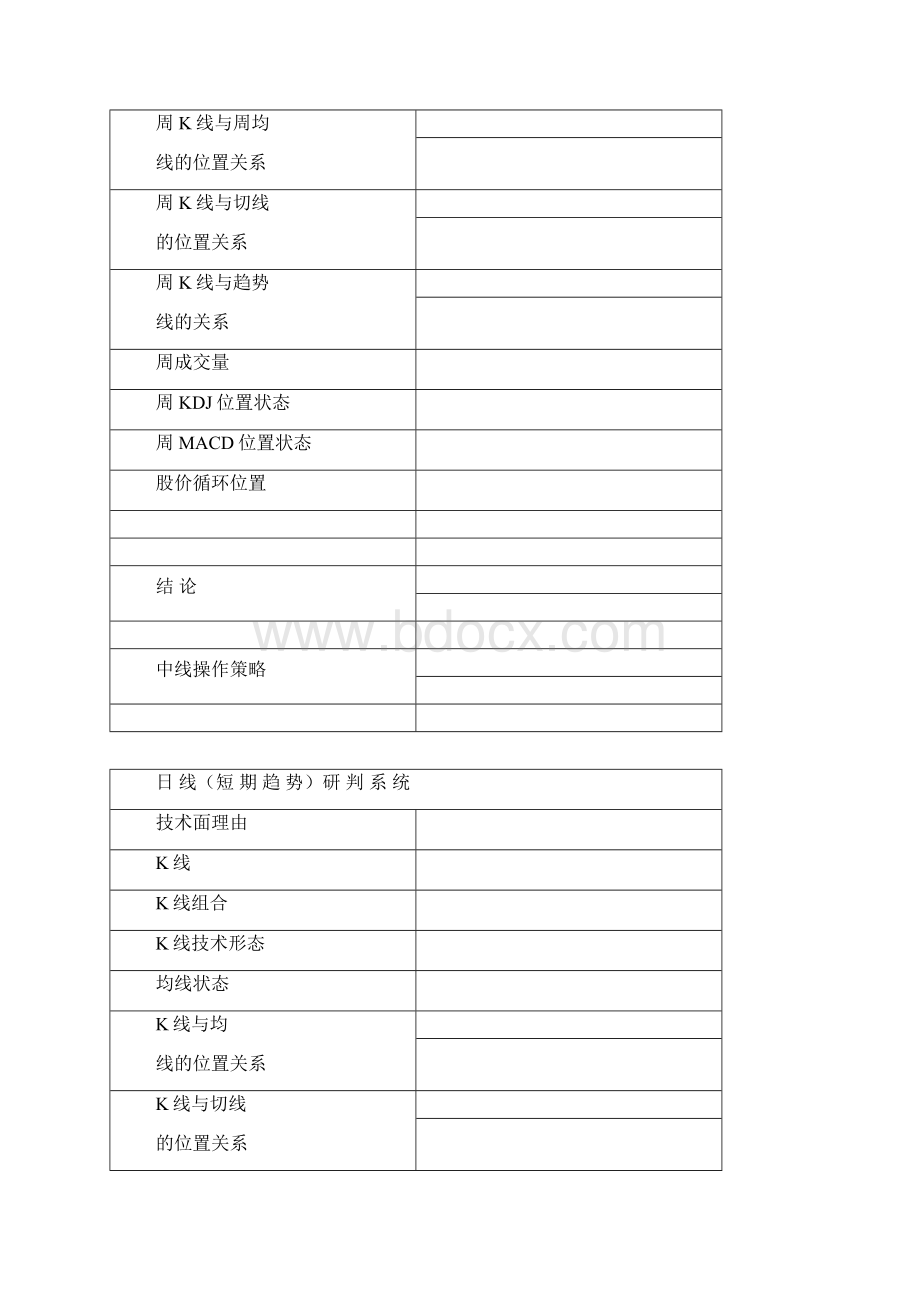 炒股交易计划模版训练精华版Word格式文档下载.docx_第3页