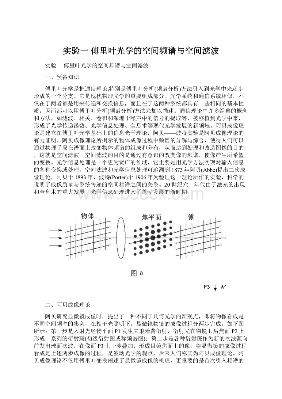 实验一傅里叶光学的空间频谱与空间滤波Word文档下载推荐.docx