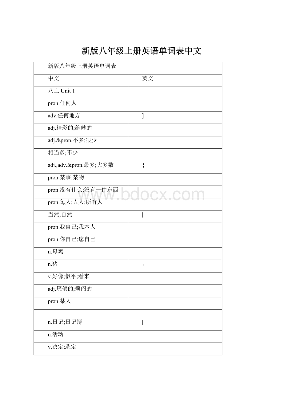 新版八年级上册英语单词表中文.docx_第1页