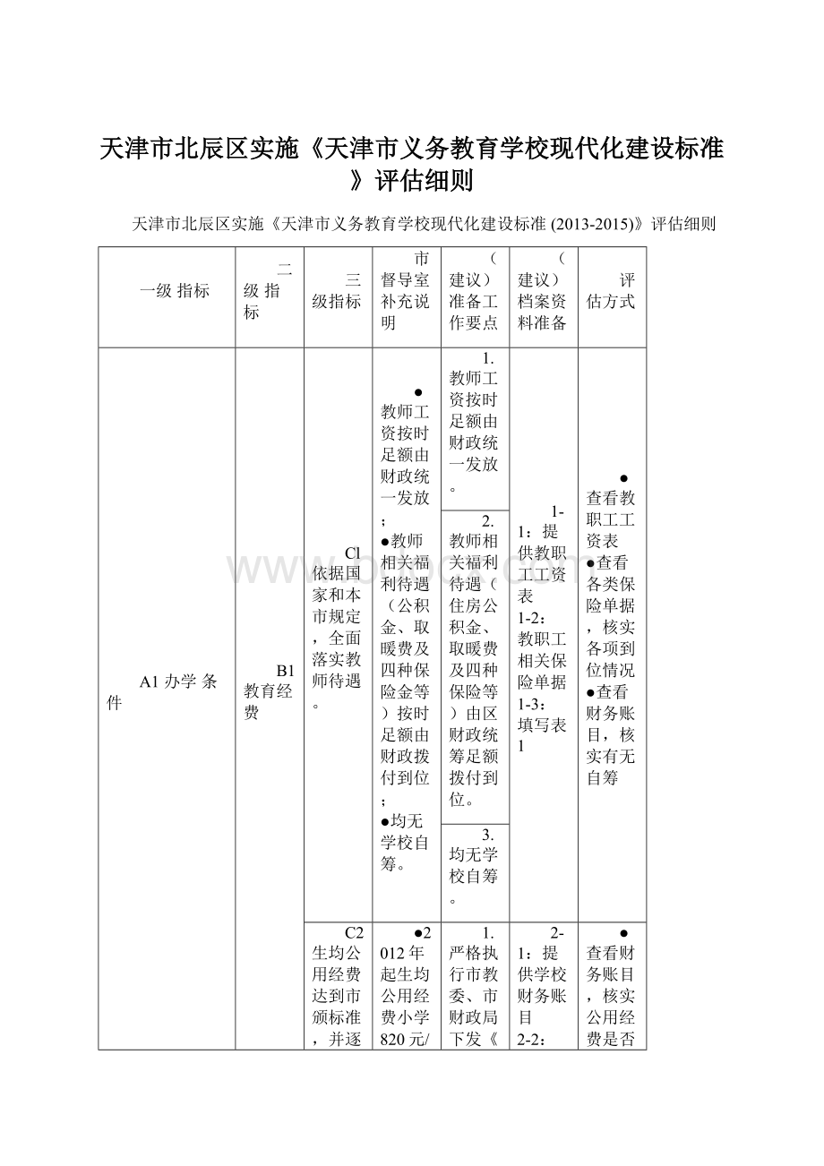 天津市北辰区实施《天津市义务教育学校现代化建设标准 》评估细则Word文档下载推荐.docx