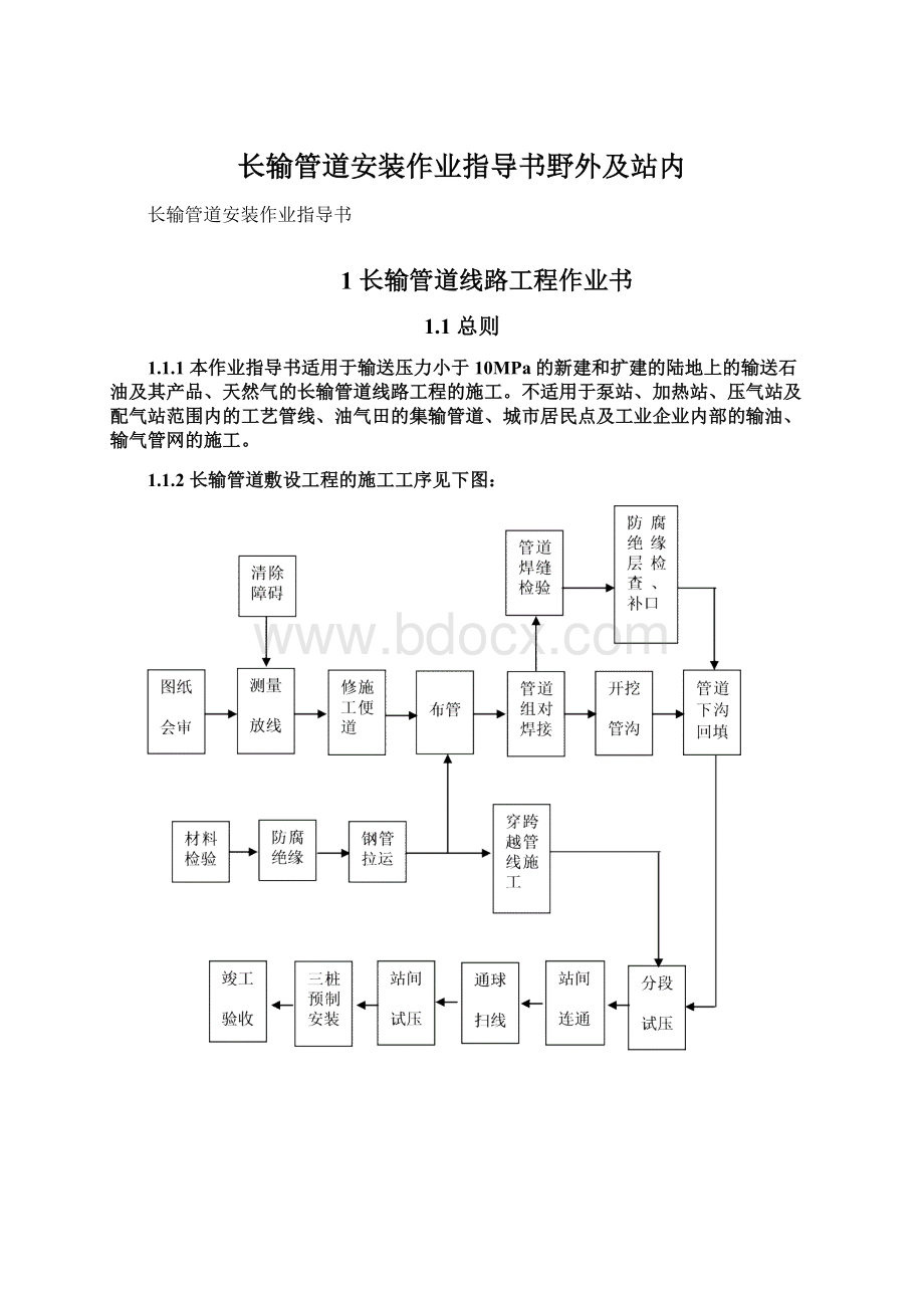 长输管道安装作业指导书野外及站内.docx