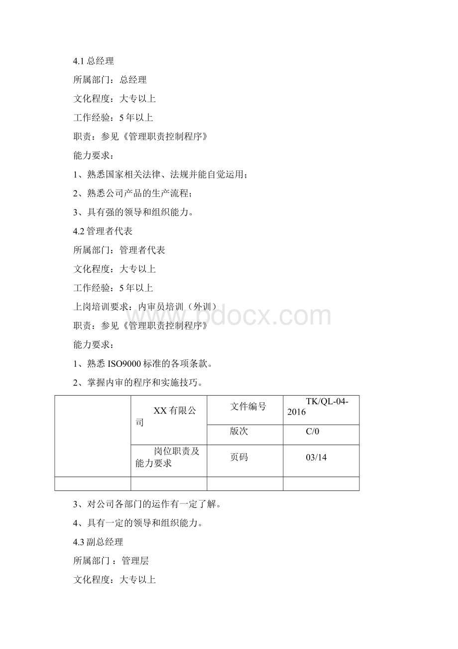 《岗位职责及其能力要求》.docx_第2页