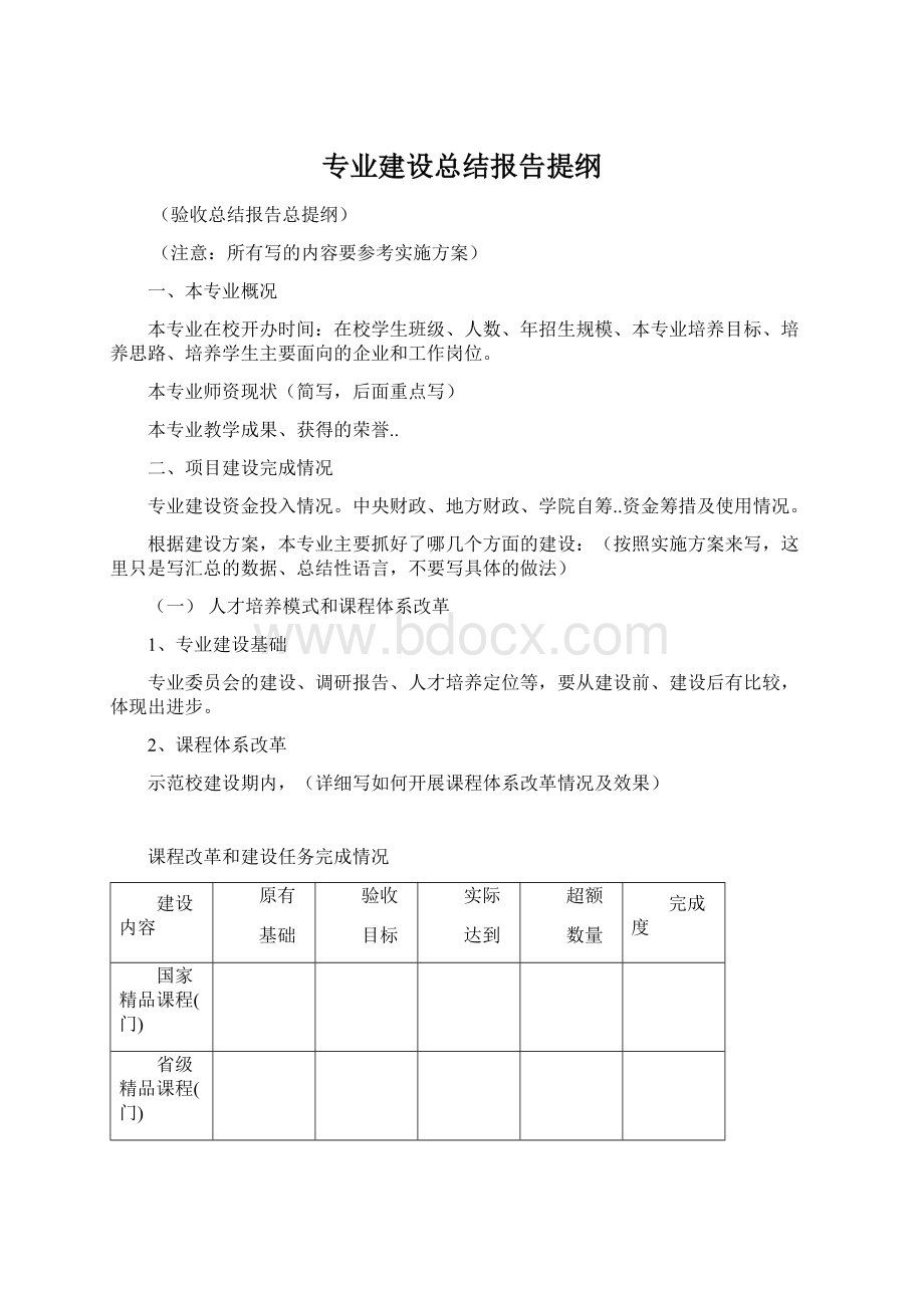 专业建设总结报告提纲.docx_第1页