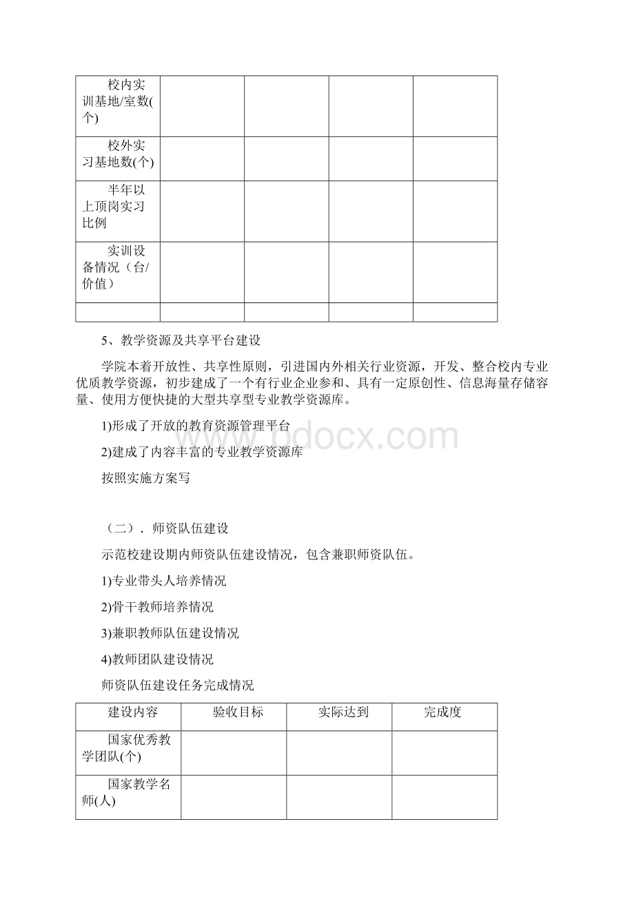 专业建设总结报告提纲.docx_第3页