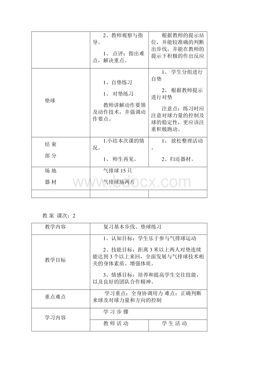 气排球教案Word下载.docx_第2页