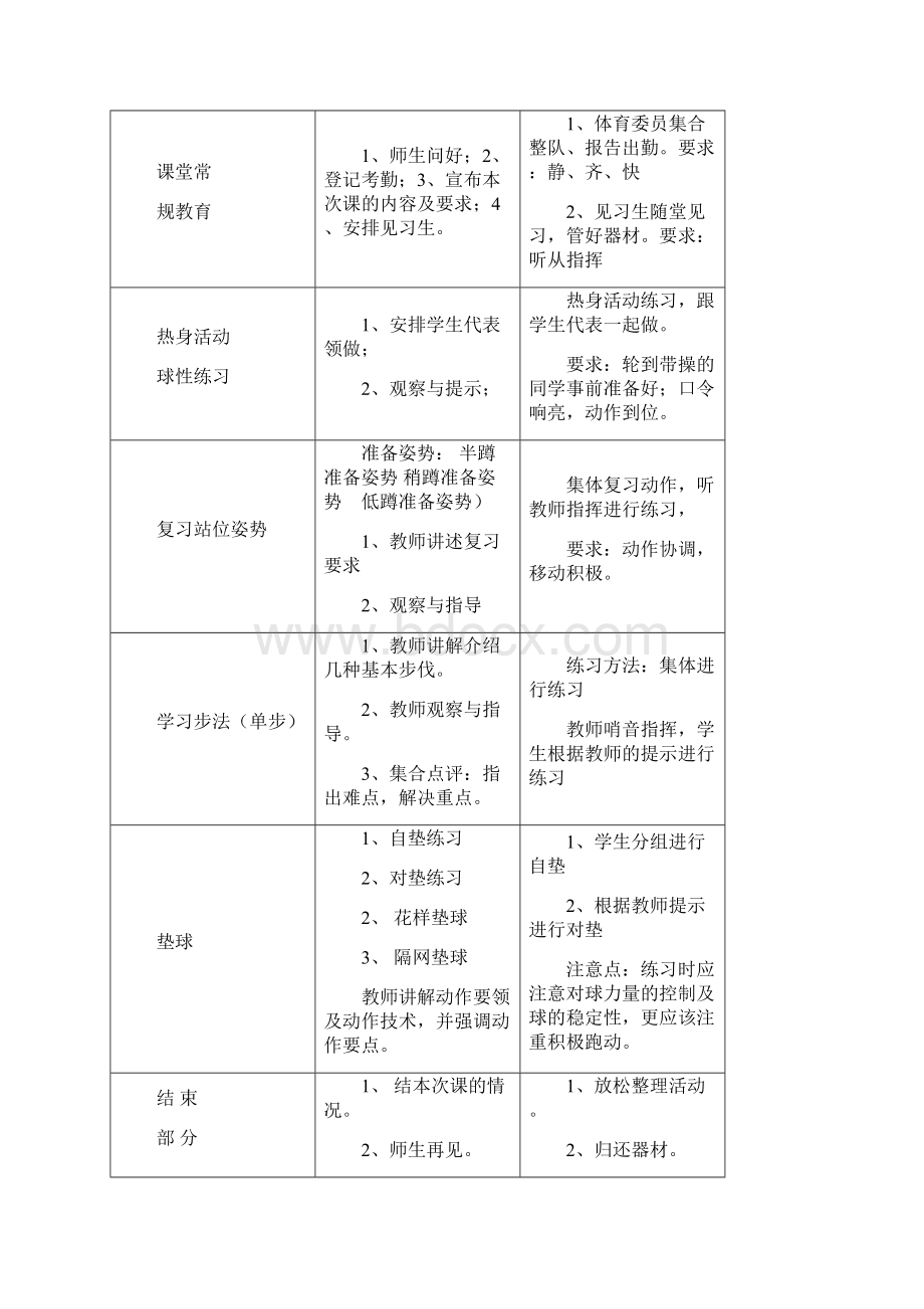 气排球教案.docx_第3页