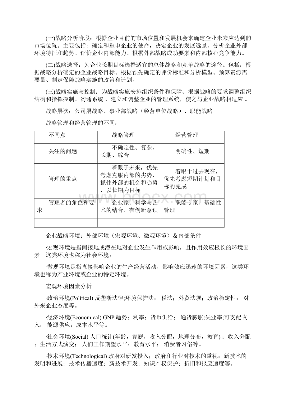 上海交通大学继续教育学院战略管理复习Word下载.docx_第2页