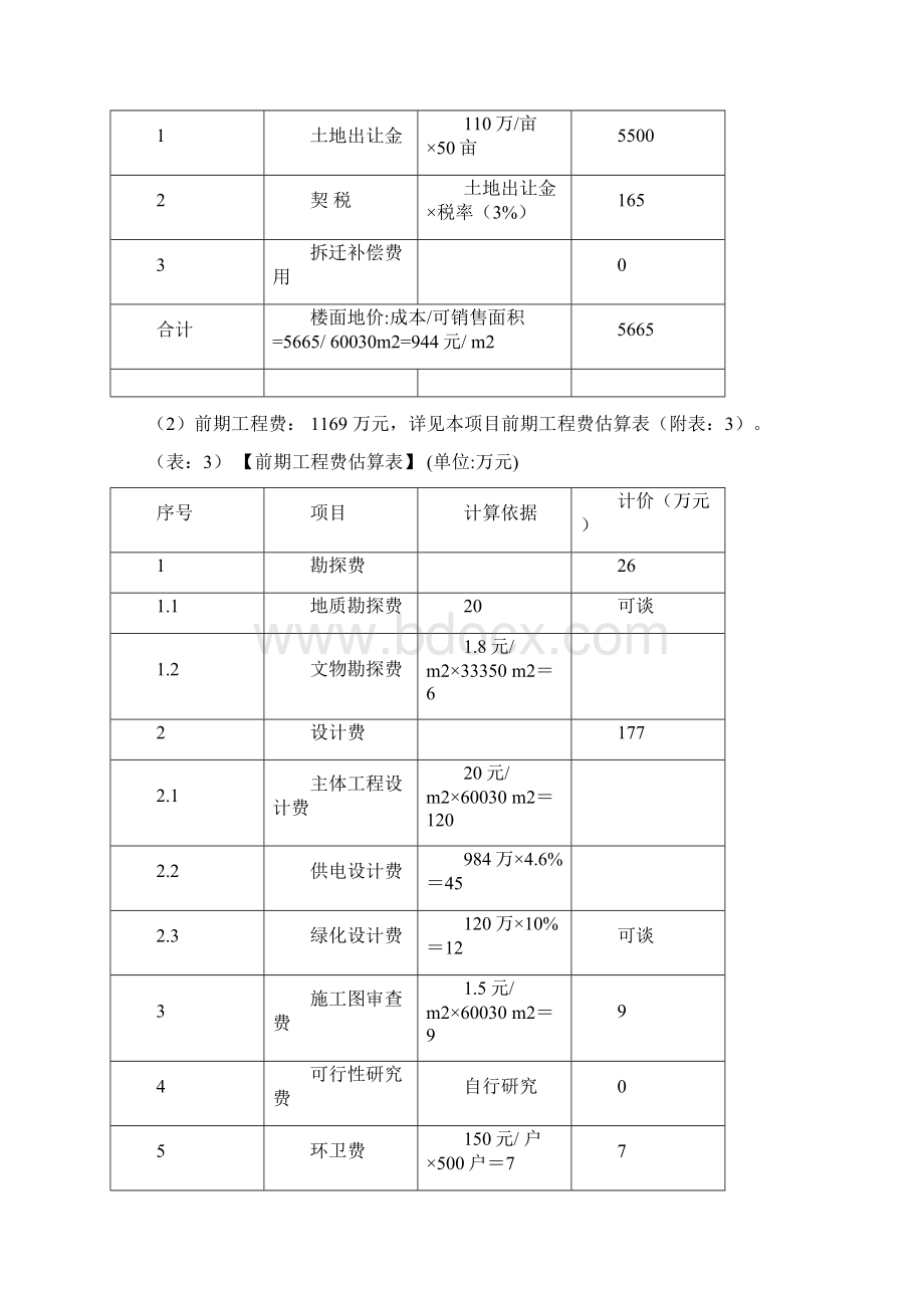 徐州项目投资估算.docx_第2页