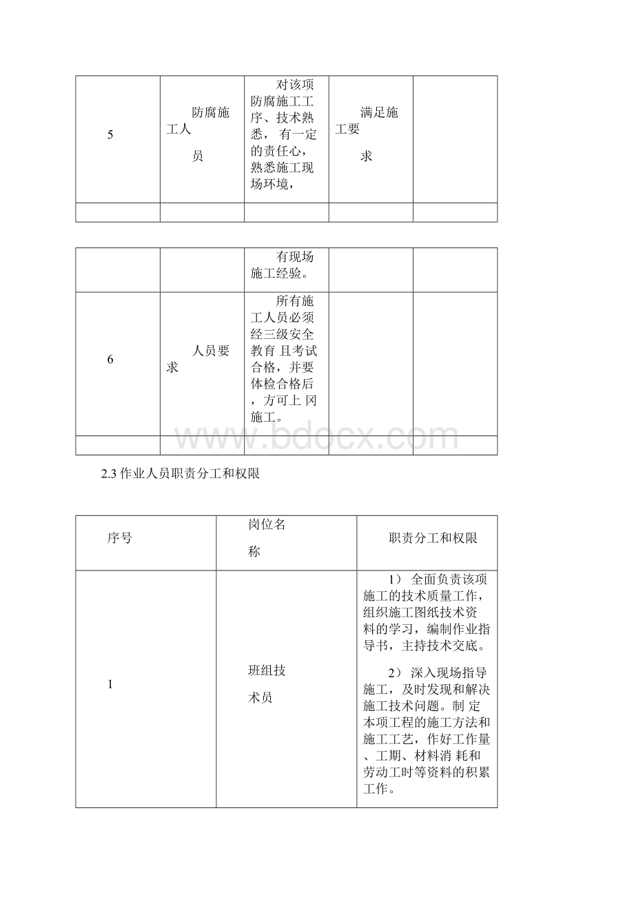 三布五油施工方案1.docx_第3页