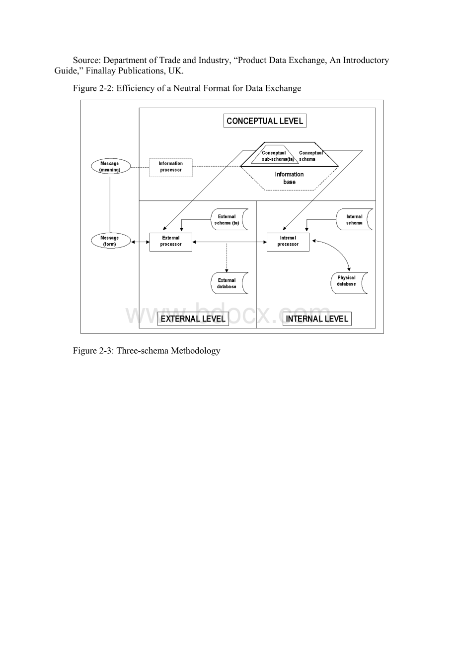 图示step.docx_第3页