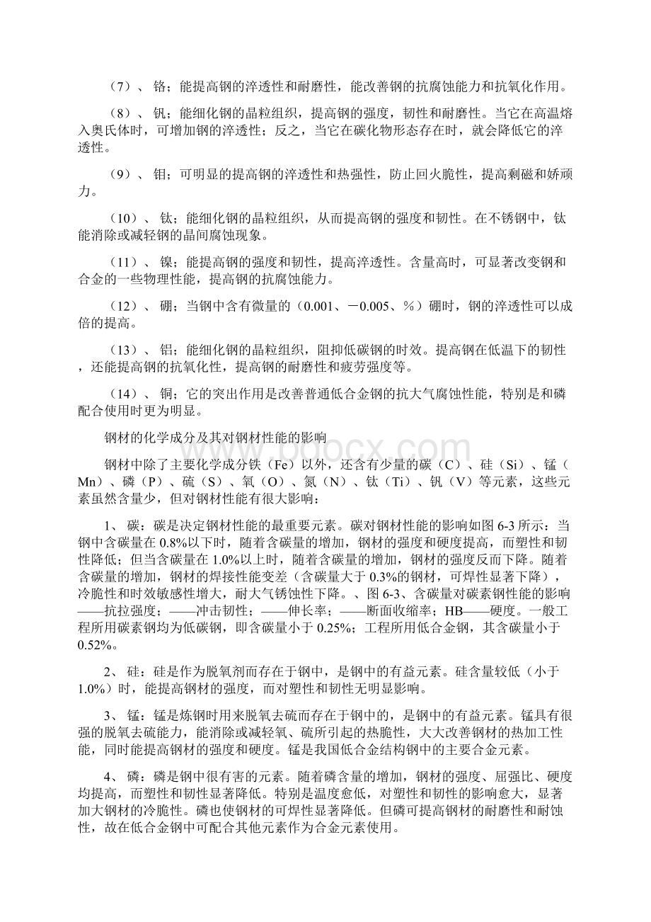 钢材中各元素对性能性的影响复习课程Word文档格式.docx_第3页