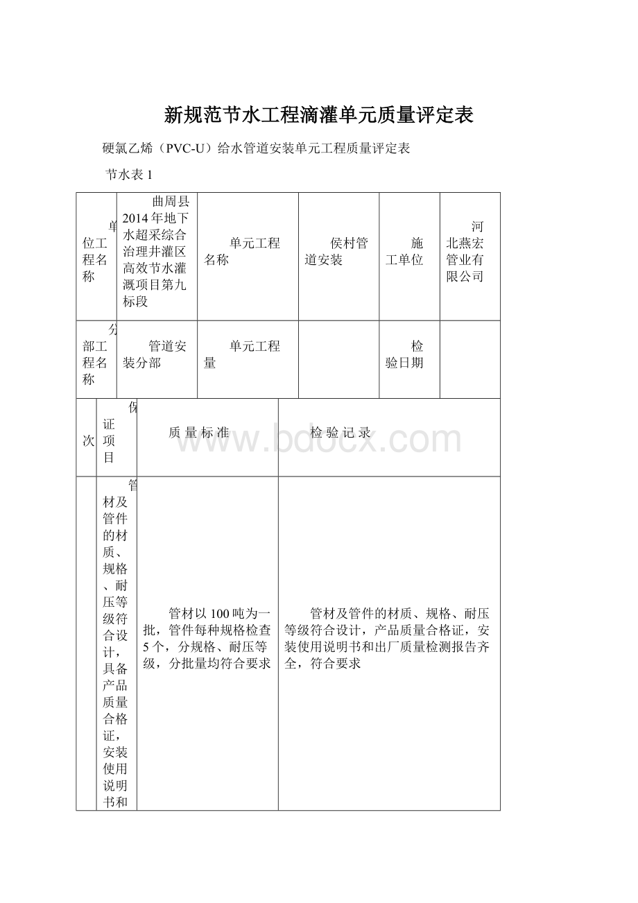 新规范节水工程滴灌单元质量评定表Word文件下载.docx_第1页