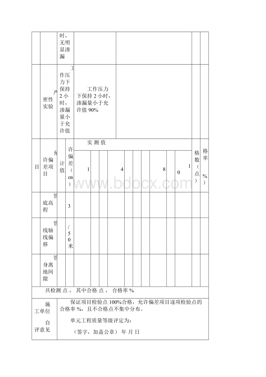 新规范节水工程滴灌单元质量评定表Word文件下载.docx_第3页