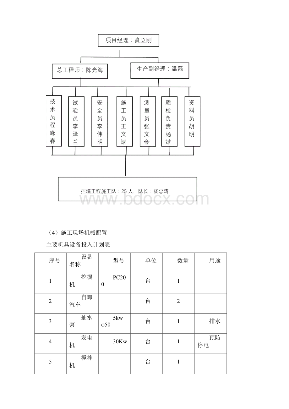 重力式挡土墙试验段总结Word文件下载.docx_第3页