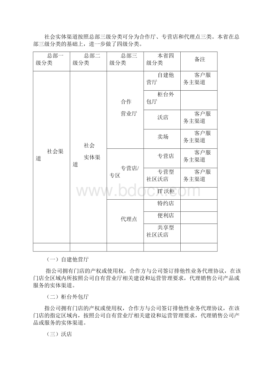 中国联通社会渠道分类分级管理办法Word文档下载推荐.docx_第2页
