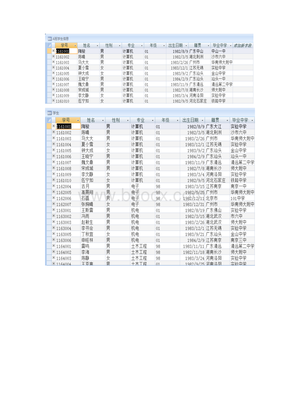 数据库实验报告.docx_第2页