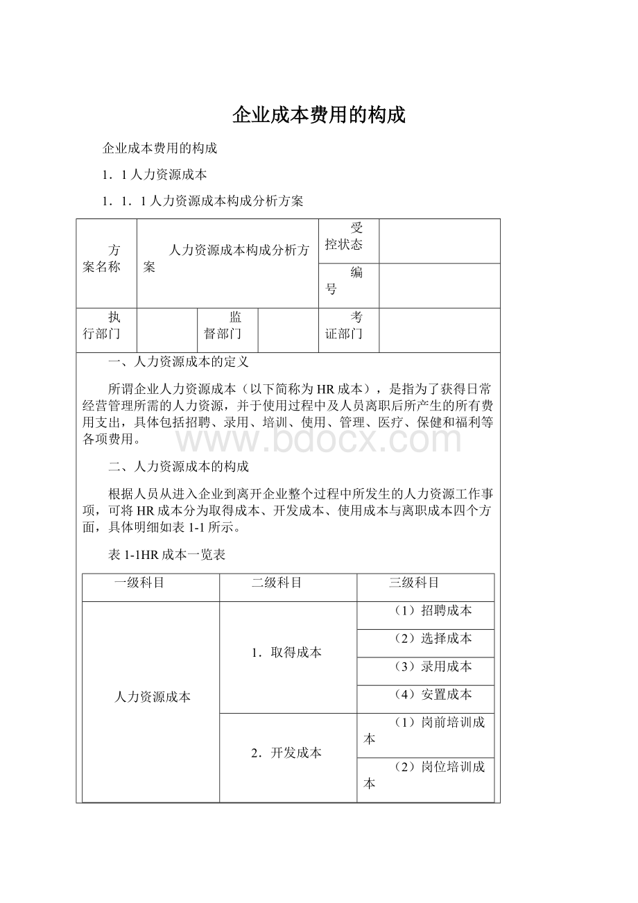 企业成本费用的构成.docx