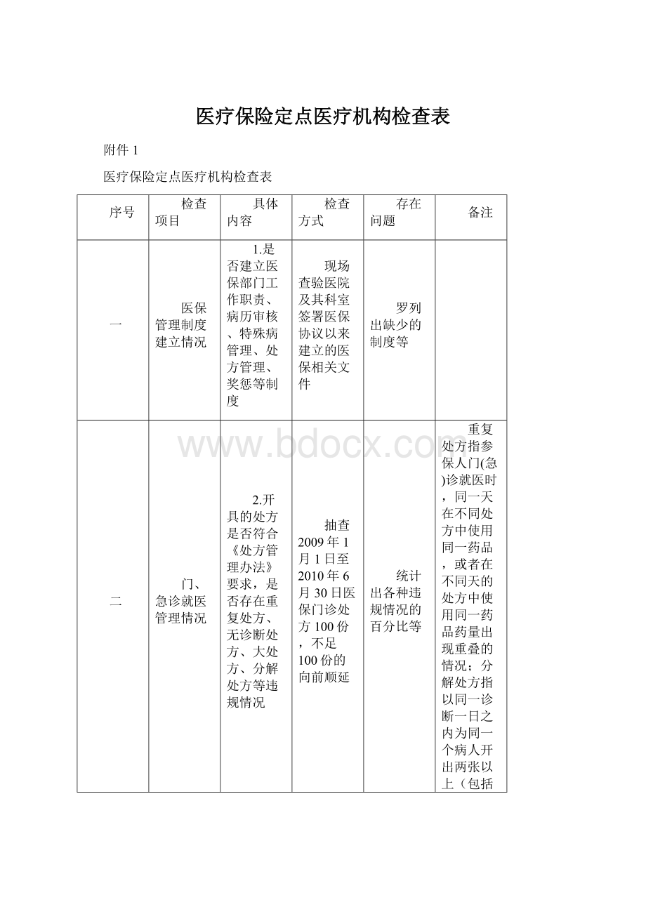 医疗保险定点医疗机构检查表Word格式.docx