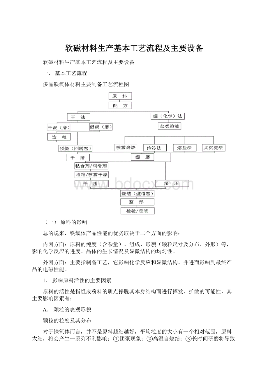 软磁材料生产基本工艺流程及主要设备.docx