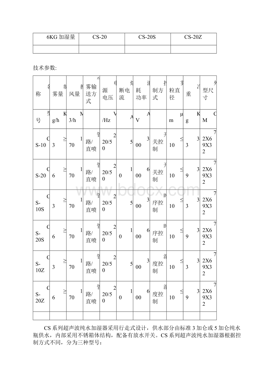 负离子加湿器Word文档下载推荐.docx_第2页