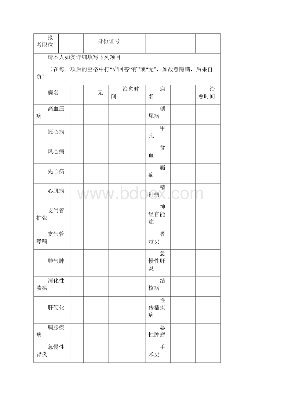 公务员录用体检表.docx_第2页